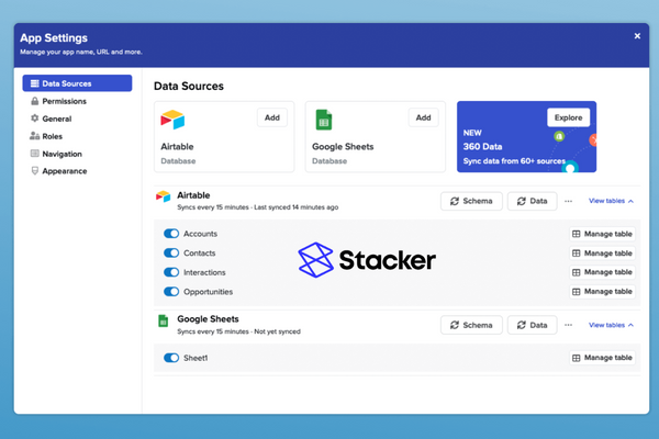 Stacker Raises $20M Funding to Build Software Without Coding For Business units